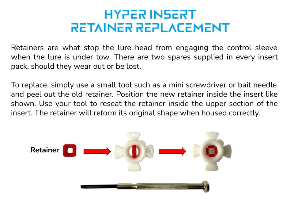 Hyper-Insert 12 Inch Series